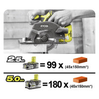 Ryobi Дисковая пила ONE+ R18CSP-0 без аккумулятора в комплекте 5133002628