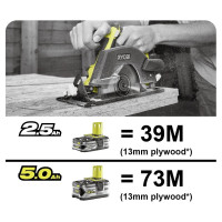 Ryobi Дисковая пила ONE+ R18CSP-0 без аккумулятора в комплекте 5133002628