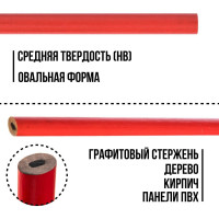 Строительный карандаш 180 мм FIT 04318