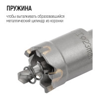 Коронка кольцевая с карбидными вставками Профи 23 мм FIT IT 36823