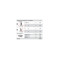 Свободностоящая стремянка, 4 ступени Krause MONTO SEPURO 127228