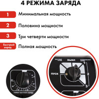 Пуско-зарядное устройство QUATTRO ELEMENTI Tech Boost 620 771-473