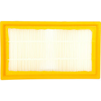 Фильтр складчатый FP 111 PET Pro из полиэстера для пылесосов Karcher, аналог 6.904-367.0 Filtero 05790
