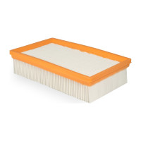 Фильтр складчатый FP 111 PET Pro из полиэстера для пылесосов Karcher, аналог 6.904-367.0 Filtero 05790