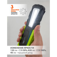 Многофункциональный фонарь ЯРКИЙ ЛУЧ ОPTIMUS ACCU v.2 mаxi COB 420лм, 3 реж, магнит/крюк, Li-ion 4400mAh 4606400105671