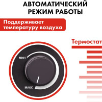 Электрическая тепловая пушка QUATTRO ELEMENTI QE-5000 E 248-559