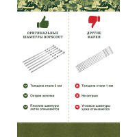 Набор плоских шампуров BOYSCOUT 600х15х2 мм, 6 шт. 61370