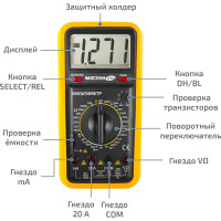Мультиметр МЕГЕОН 12700 00000003058
