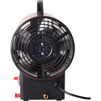 Газовая тепловая пушка Ресанта ТГП-15000 67/1/14