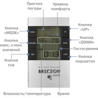 Настольная метеостанция МЕГЕОН 20200 00000003388