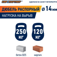 Нейлоновый дюбель для крепления строительных лесов ЕВРОПАРТНЕР PND-14 14х70 mm, 500 шт 86733