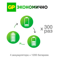 Перезаряжаемые аккумуляторы GP 270AAHC AA, емкость 2700 мАч - 4 шт. 270AAHC3/1RGY-2CRCB4 15783909