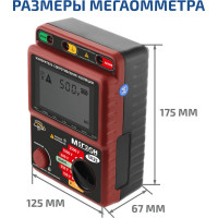 Мегаомметр МЕГЕОН 13125 00000003393