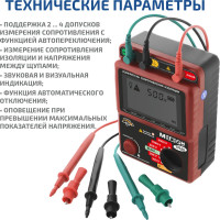 Мегаомметр МЕГЕОН 13125 00000003393