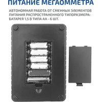 Мегаомметр МЕГЕОН 13125 00000003393