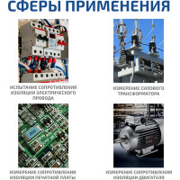 Мегаомметр МЕГЕОН 13125 00000003393