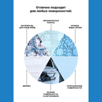 Двухсторонняя сверхпрочная клейкая лента для крепления зеркал AVIORA 19 мм, 2 м, на вспененной основе 302-133