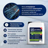 Пластификатор для кладочных растворов Goodhim InterPlast AT R летний - 5л 61699