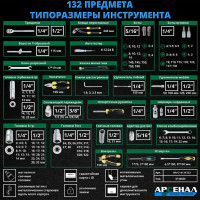 Набор инструментов 132 предмета Арсенал 8144620