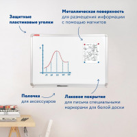 Магнитно-маркерная доска Premium, 60х90 см, улучшенная алюминиевая рамка, BRAUBERG 231714