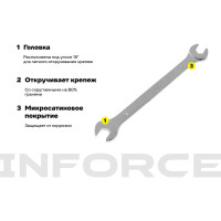 Рожковый ключ 6x7мм Inforce, Сталь Cr-V, профессиональный, 06-05-88