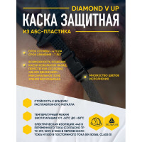 Защитная каска из ABS Delta Plus BASEBALL DIAMOND V UP синего цвета DIAM5UPBLFL