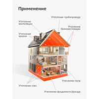 Напыляемая пенополиуретановая бесшовная теплоизоляция высокой плотности KUDO KUPHTER10R25+