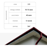Эмаль для металлочерепицы KUDO RAL 3005 винно-красный KU-03005R