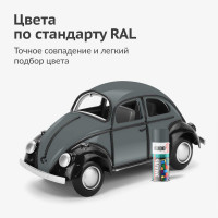 Аэрозольная краска в баллончике KUDO высокопрочная алкидная универсальная глянцевая RAL 7012 тёмно-серая KU-1016