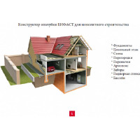 Стяжка BEFAST М 50 пар (100шт) UST250S