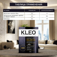 Обойный клей для эксклюзивных обоев KLEO сыпучий 072 DELUXE 40