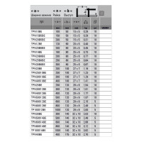 Струбцина BESSEY чугунная 200/50, 5.5 кН, деревянная ручка BE-TPN20B5BE