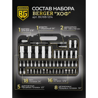 Универсальный набор инструментов 108 предметов Berger BG BG108-1214