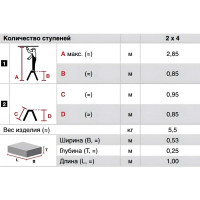 Двусторонняя складная подставка 2x4 Krause MONTO TREPPO 126047