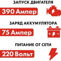 Пуско-зарядное устройство QUATTRO ELEMENTI Tech Boost 420 771-459