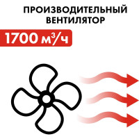 Электрическая тепловая пушка QUATTRO ELEMENTI QE-24000 E 640-452