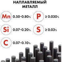 Электрод сварочный рутиловый (2.5 мм; 3 кг) QUATTRO ELEMENTI 772-173