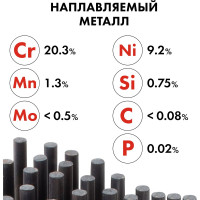 Электрод по нержавеющей стали (1,0 кг; 2.5 мм) QUATTRO ELEMENTI 771-374