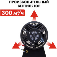 Нагреватель воздуха газовый QUATTRO ELEMENTI QE-12G 243-936