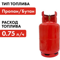 Нагреватель воздуха газовый QUATTRO ELEMENTI QE-12G 243-936