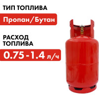 Нагреватель воздуха газовый QUATTRO ELEMENTI QE-20G 243-943