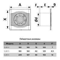Осевой вытяжной вентилятор с обратным клапаном ERA D 100 SLIM 4C 488-019