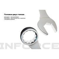 Набор комбинированных ключей 26 предметов Inforce, Сталь Cr-V, 6-32мм, 06-05-32