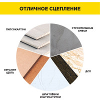 Самоклеящаяся серпянка AVIORA 50 мм, 50 м 302-107