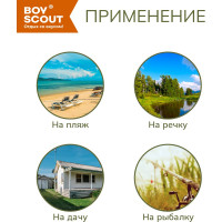 Солнцезащитный зонт BOYSCOUT 180 см 61068