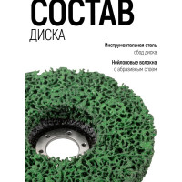 Диск зачистной CBS (125х22.2 мм) FIT 39611
