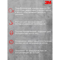 Противоаэрозольная фильтрующая полумаска 3М 8122, класс защиты FFP2 NR D, 10шт/уп. 7100050788