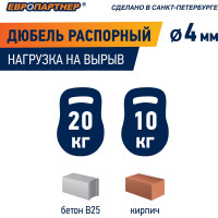 Нейлоновый дюбель ЕВРОПАРТНЕР PND-4 4х20mm, 100 шт 86404