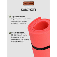 Туристический коврик BOYSCOUT 180х60х0.8 см 61141