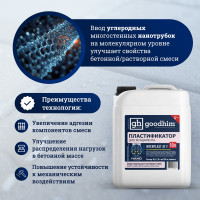 Пластификатор для фундамента Goodhim InterPlast AT F - 10л 2017